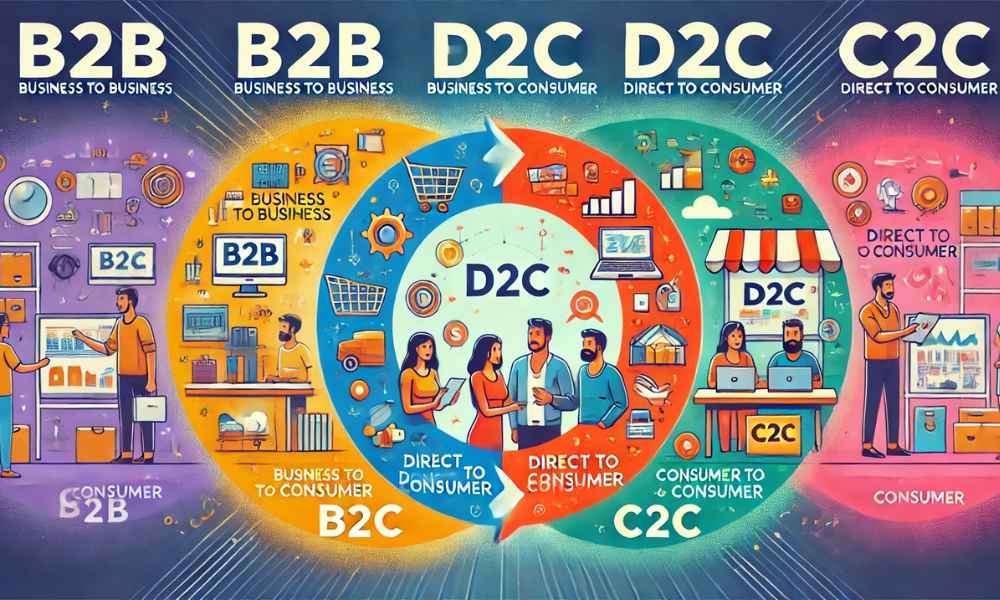 B2B B2C D2C C2C কোনটা আপনি করবেন?